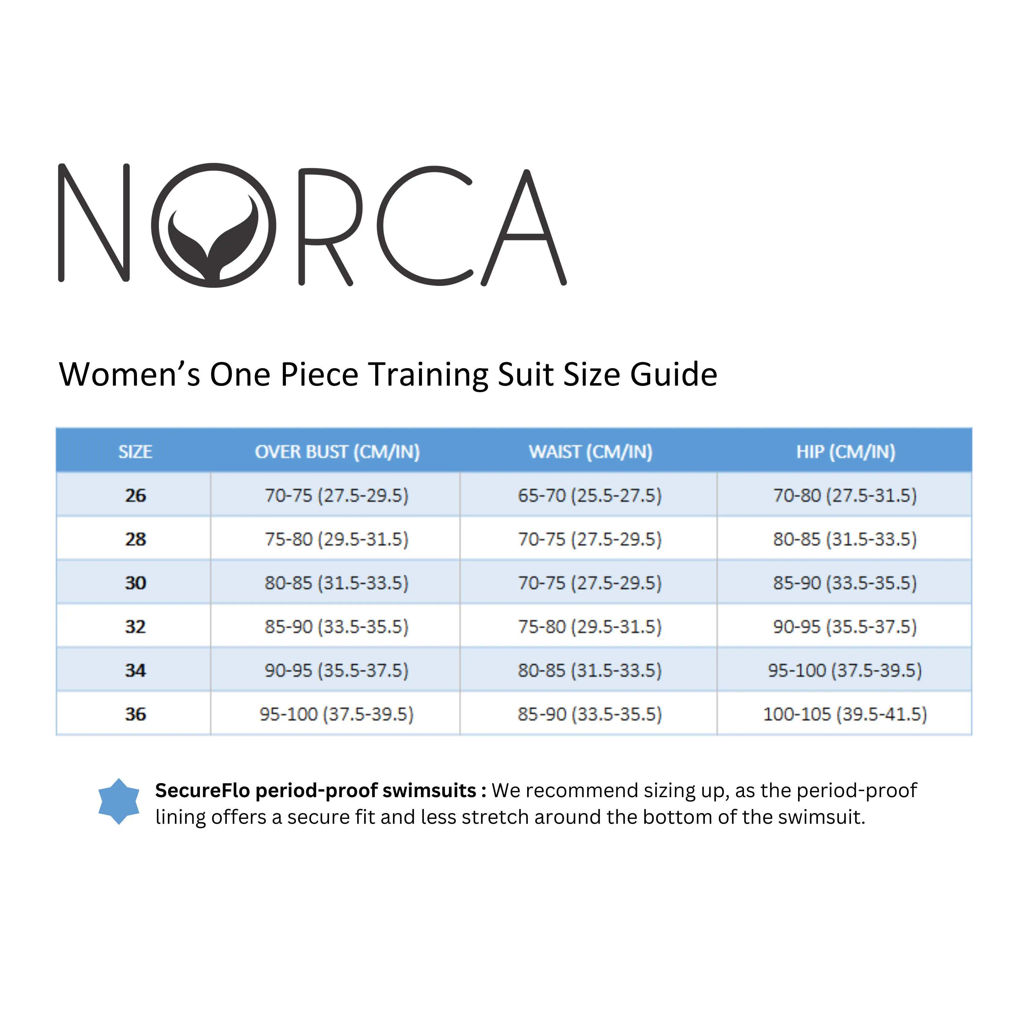 Norca SecureFlo Cobalt Tie-Back: Period Swimsuit