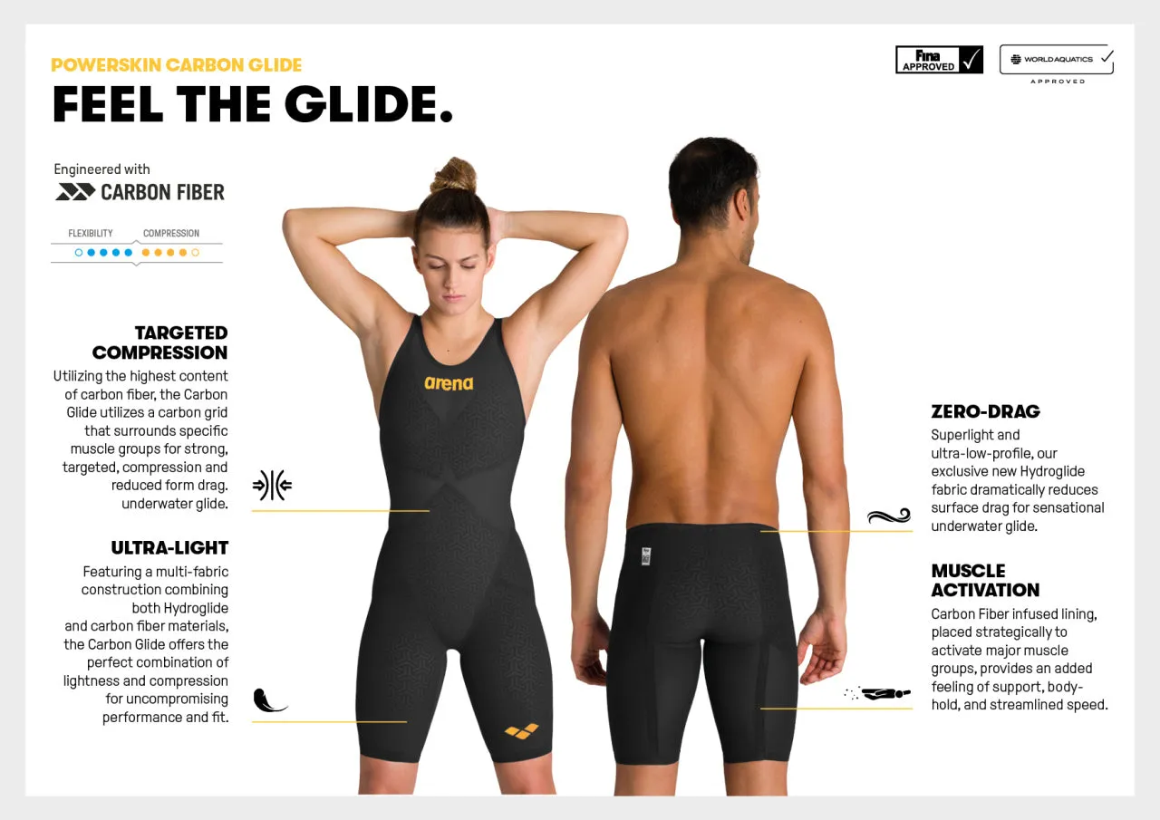 Powerskin Carbon Glide Jammer - Black/Gold