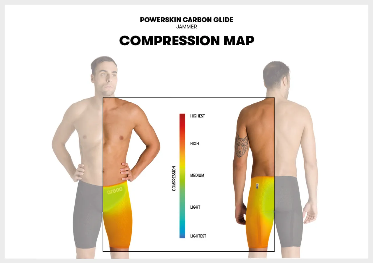 Powerskin Carbon Glide Jammer - Black/Gold