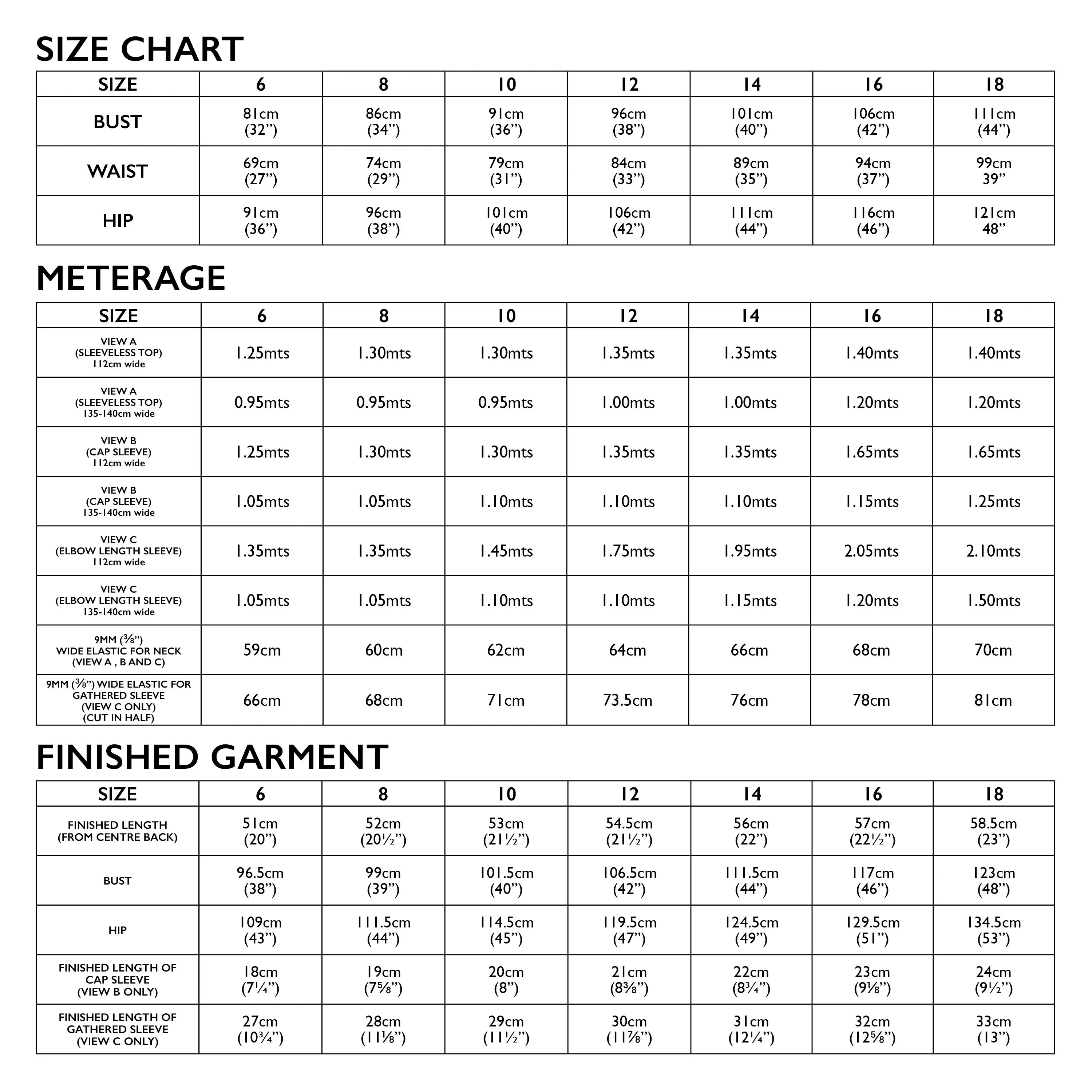 Tessuti Patterns Rae Top
